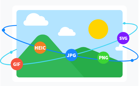 不僅僅是HEIC轉換器