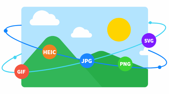 Поддержка различных форматов изображений