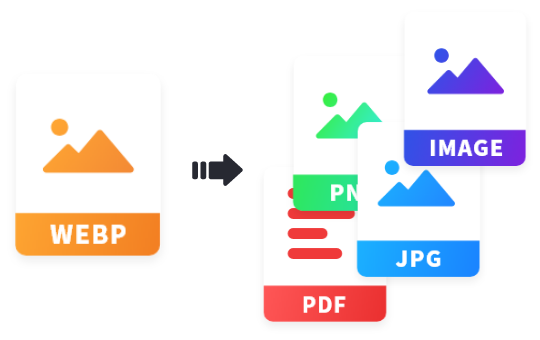 Behoud hoge kwaliteit bij minimale omvang
