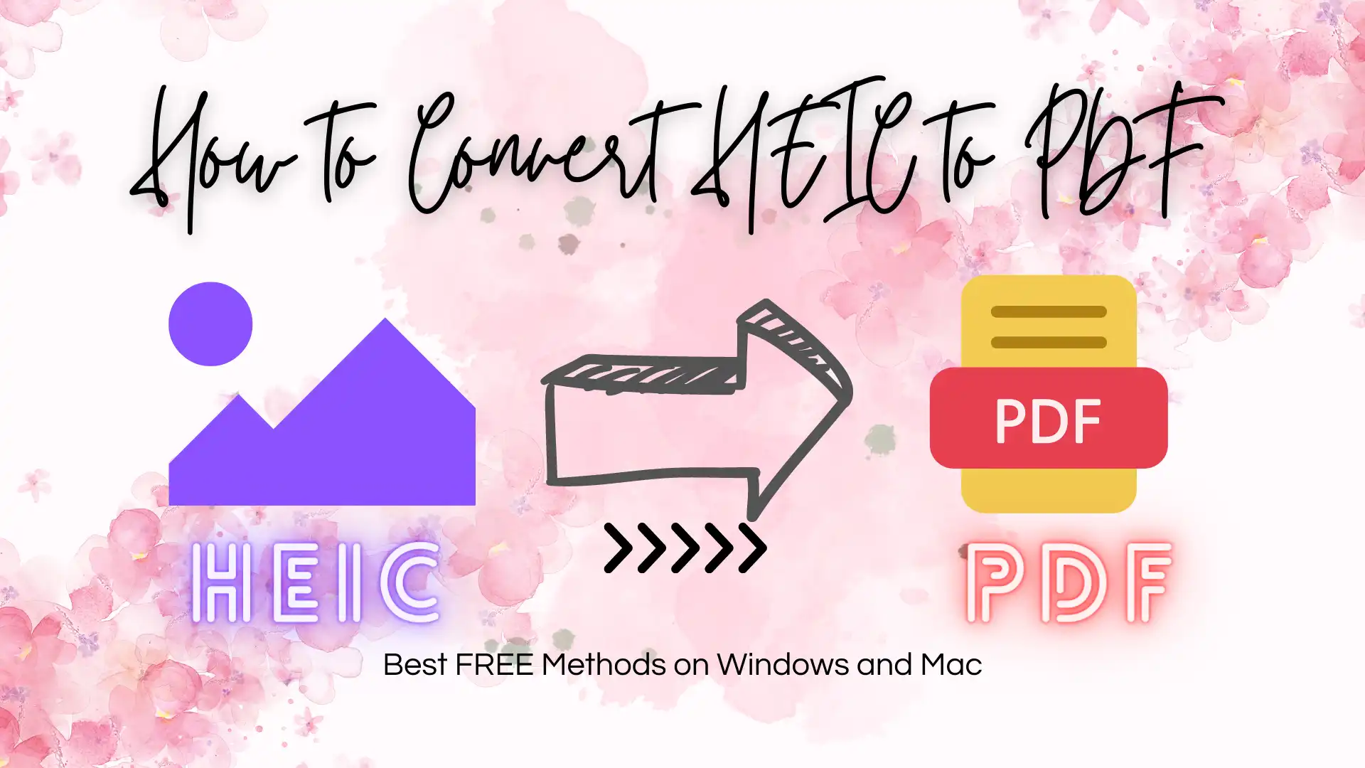 how to convert heic to pdf poster