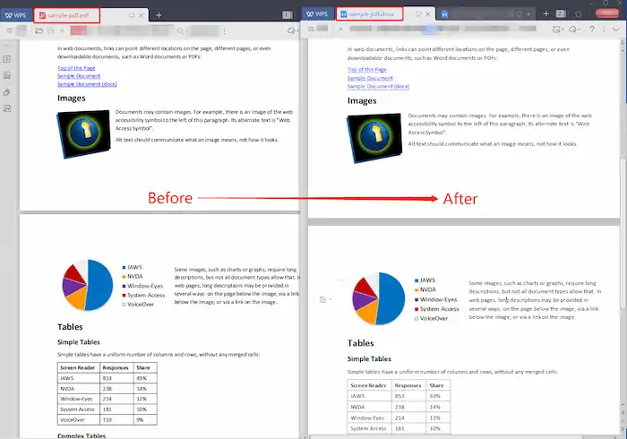 pdf to word before and after comparison