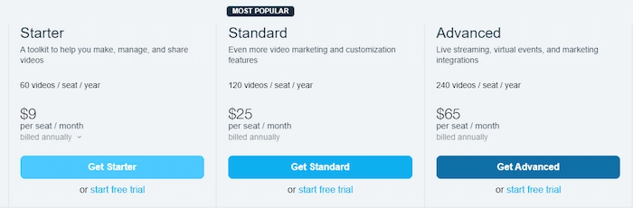 vimeo vip plans