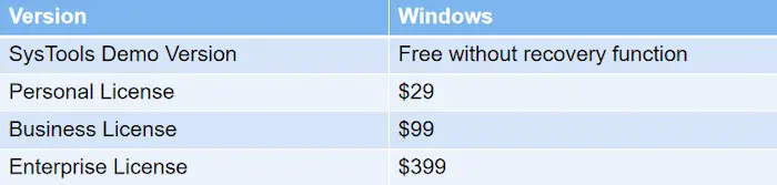 ssd recovery software systools pricing