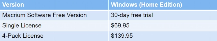 backup software macrium pricing