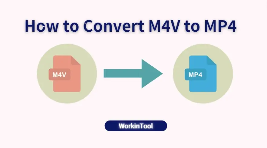 featured image for how to convert m4v to mp4