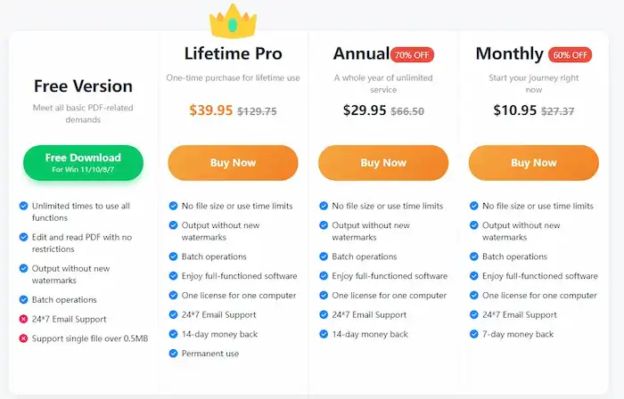 price chart